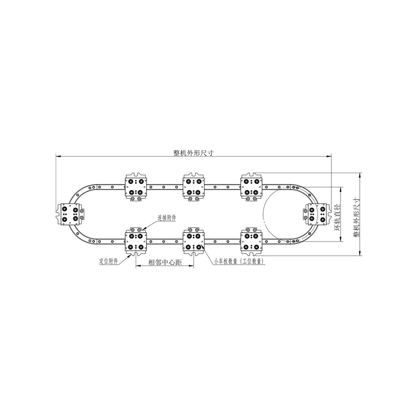 25系列-环形轨道